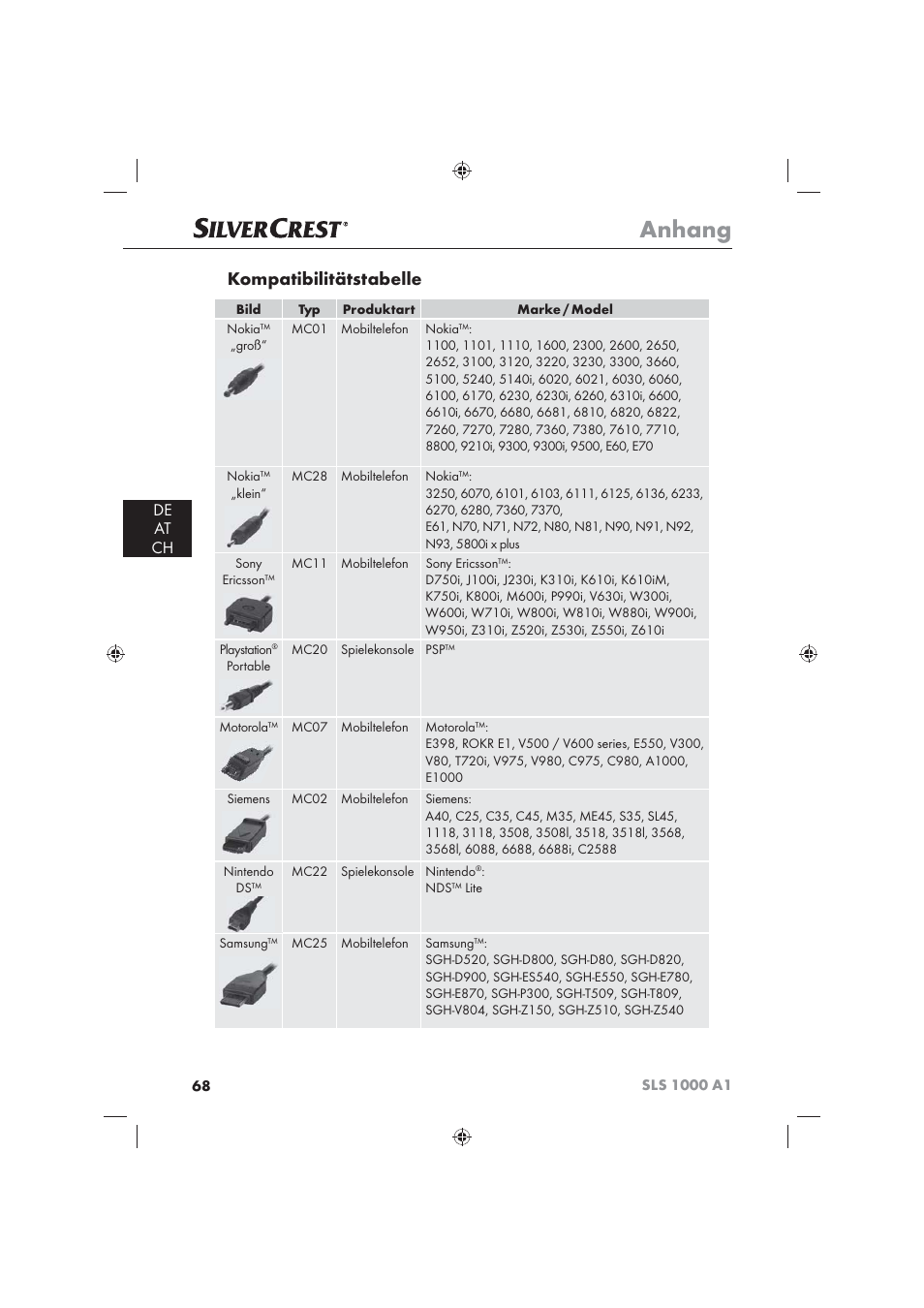 Anhang, Kompatibilitätstabelle, De at ch | Silvercrest SLS 1000 A1 User Manual | Page 70 / 72