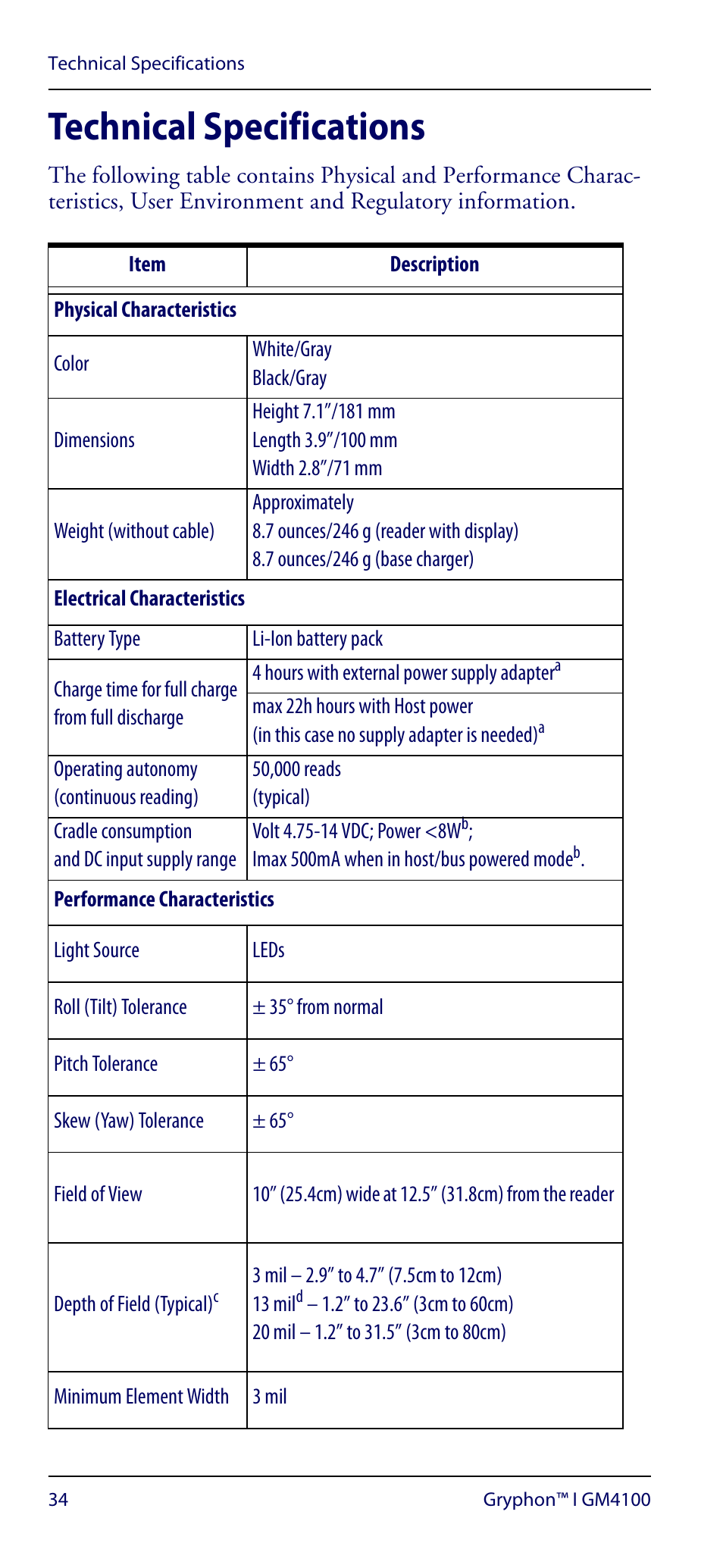 Technical specifications | Datalogic Scanning GRYPHON GM4100 User Manual | Page 38 / 52