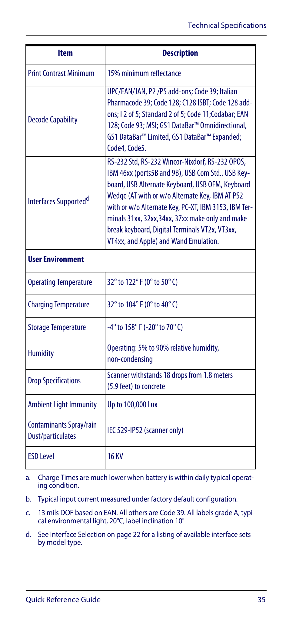 Datalogic Scanning GRYPHON GM4100 User Manual | Page 39 / 52