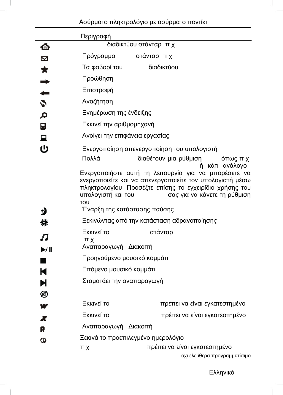 Silvercrest STMS 22.8 A1 User Manual | Page 38 / 44