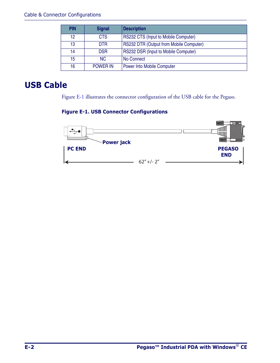 Usb cable | Datalogic Scanning Pegaso User Manual | Page 108 / 172