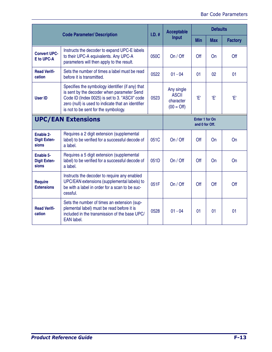 Upc/ean extensions | Datalogic Scanning Pegaso User Manual | Page 121 / 172