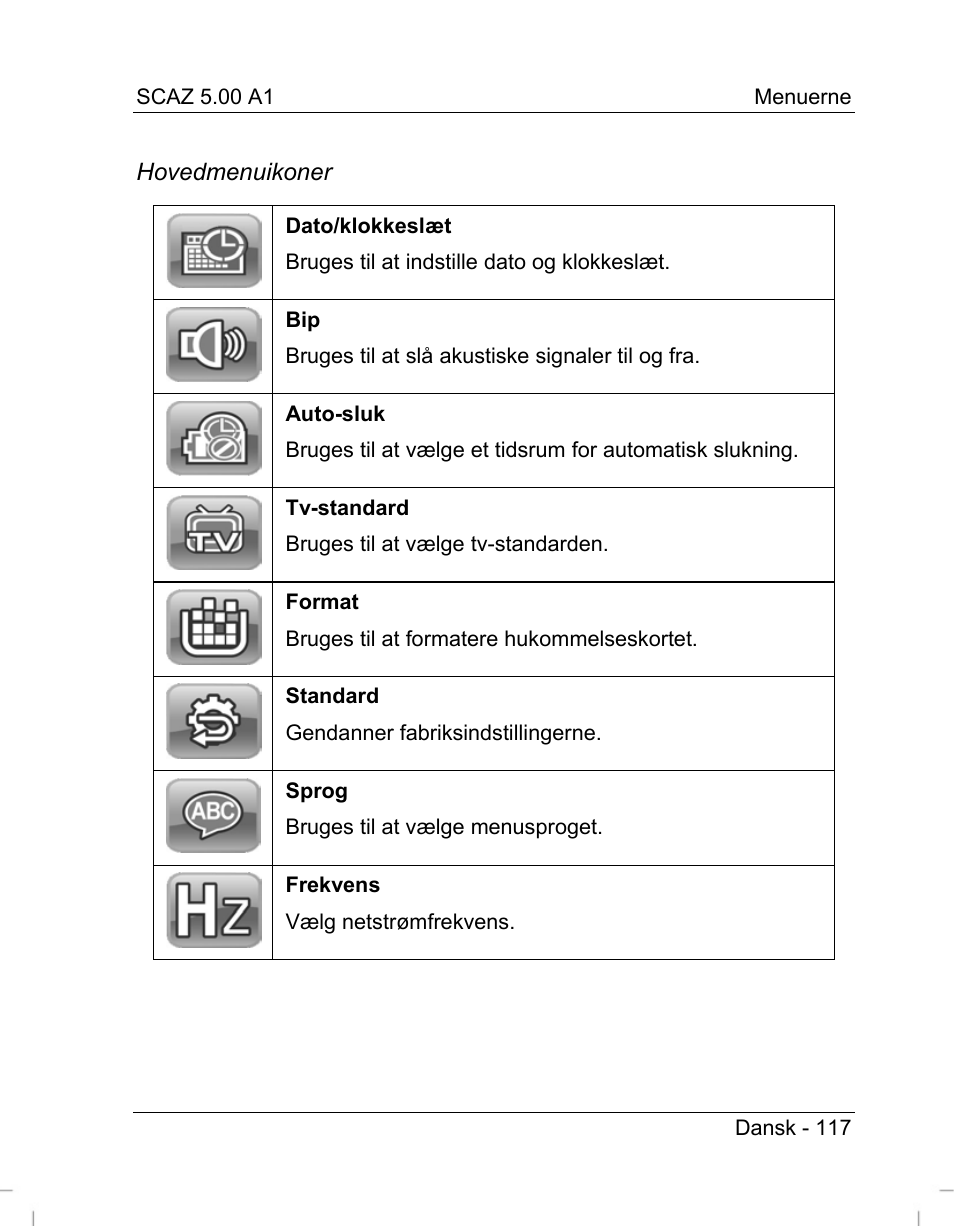 Silvercrest SCAZ 5.00 A1 User Manual | Page 119 / 155