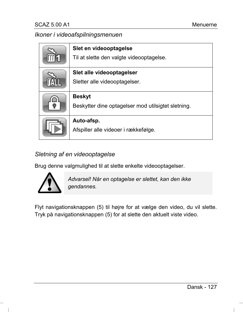 Silvercrest SCAZ 5.00 A1 User Manual | Page 129 / 155