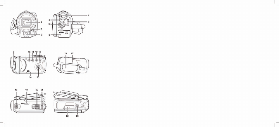 Silvercrest SCAZ 5.00 A1 User Manual | Page 2 / 155