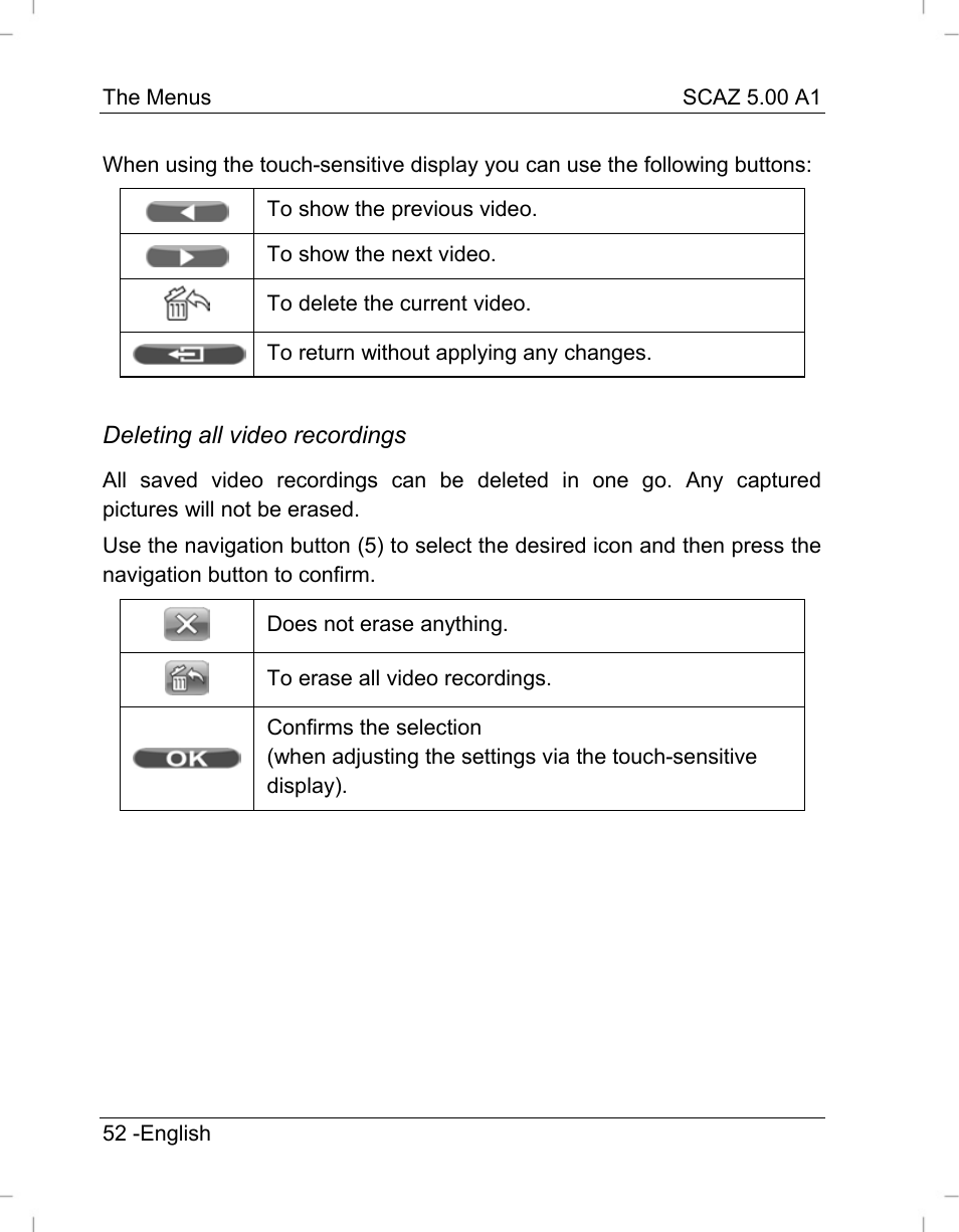 Silvercrest SCAZ 5.00 A1 User Manual | Page 54 / 155