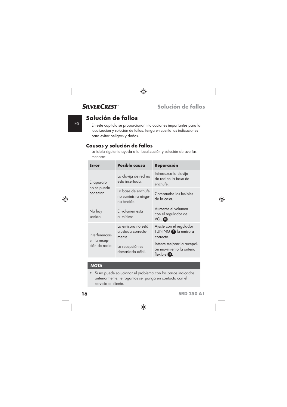 Solución de fallos, Causas y solución de fallos | Silvercrest SRD 250 A1 User Manual | Page 18 / 102