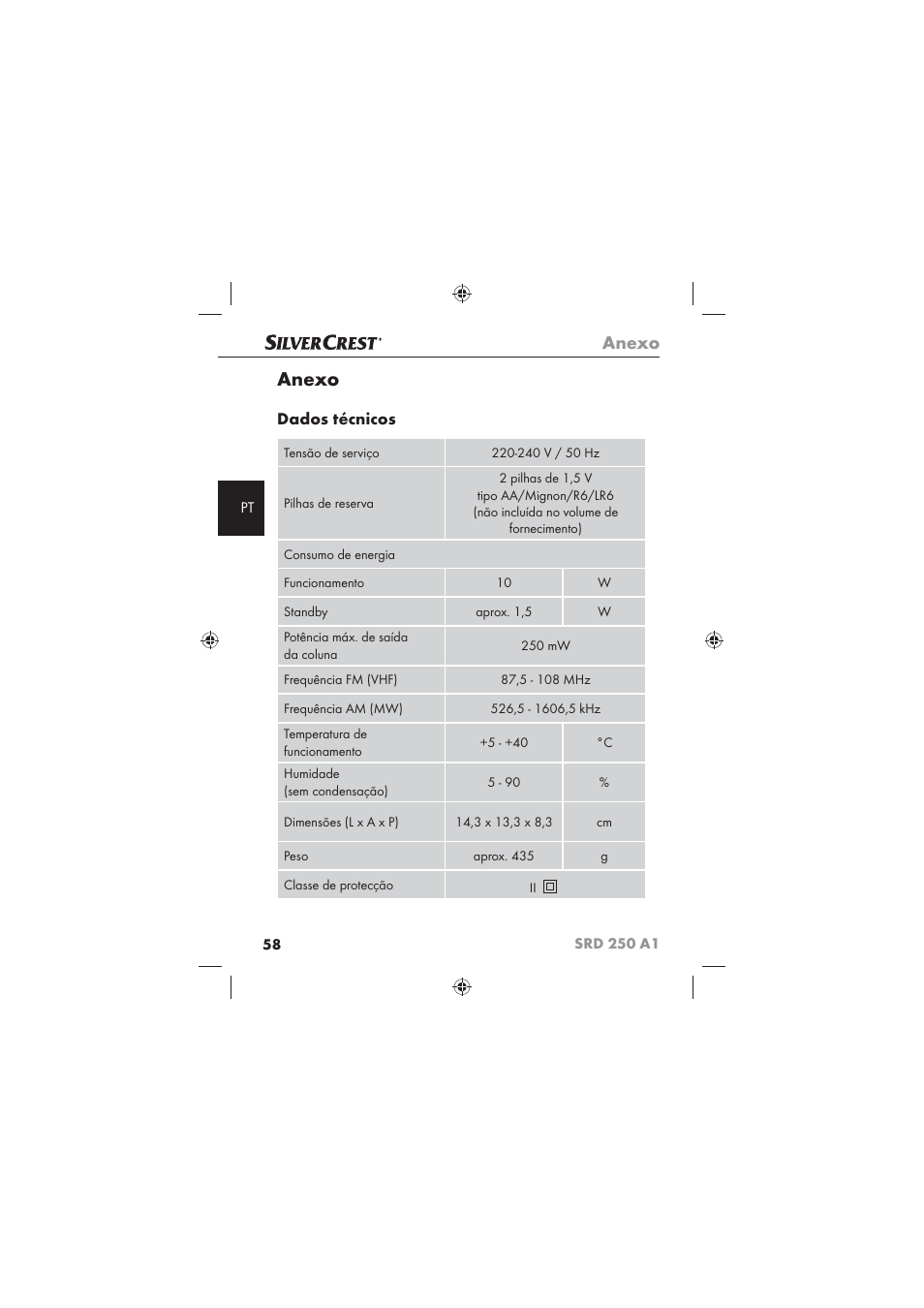 Anexo, Dados técnicos | Silvercrest SRD 250 A1 User Manual | Page 60 / 102