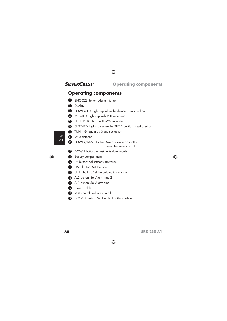 Operating components | Silvercrest SRD 250 A1 User Manual | Page 70 / 102