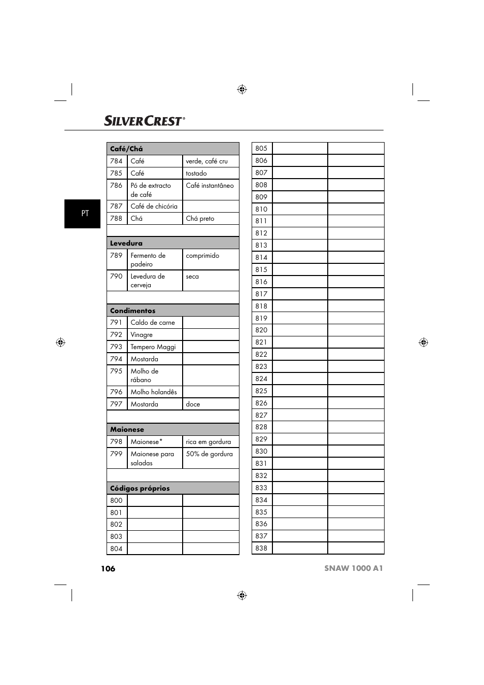 Silvercrest SNAW 1000 A1 User Manual | Page 109 / 182