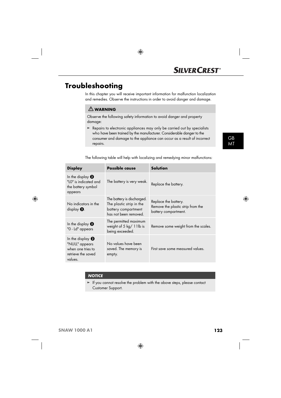 Troubleshooting, Gb mt | Silvercrest SNAW 1000 A1 User Manual | Page 126 / 182