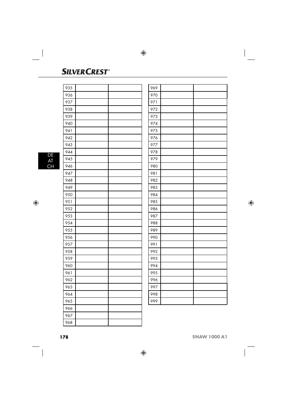 De at ch | Silvercrest SNAW 1000 A1 User Manual | Page 181 / 182