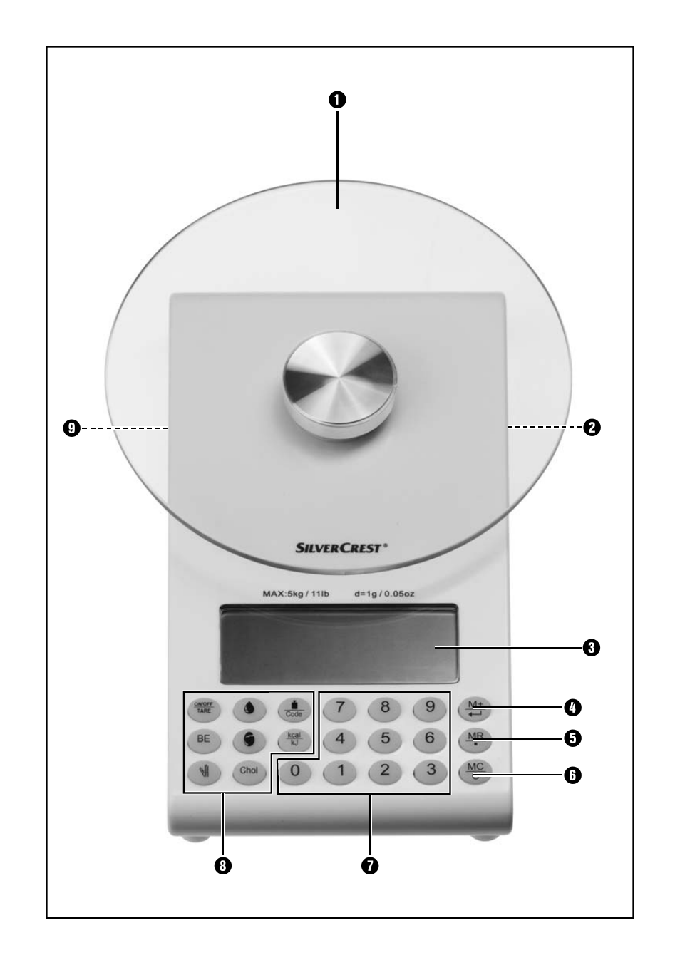 Silvercrest SNAW 1000 A1 User Manual | Page 3 / 182