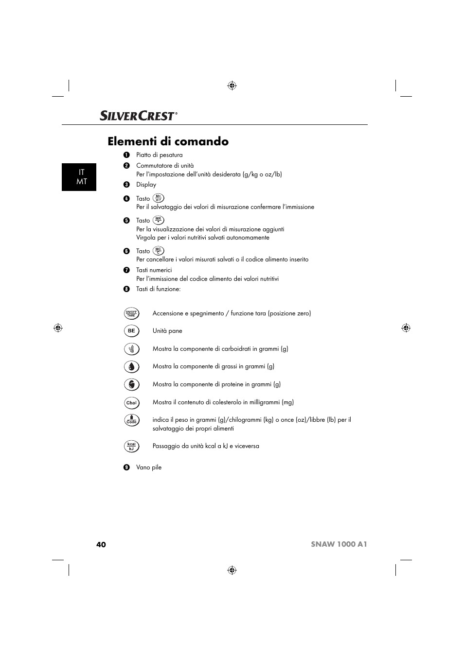 Elementi di comando, It mt | Silvercrest SNAW 1000 A1 User Manual | Page 43 / 182