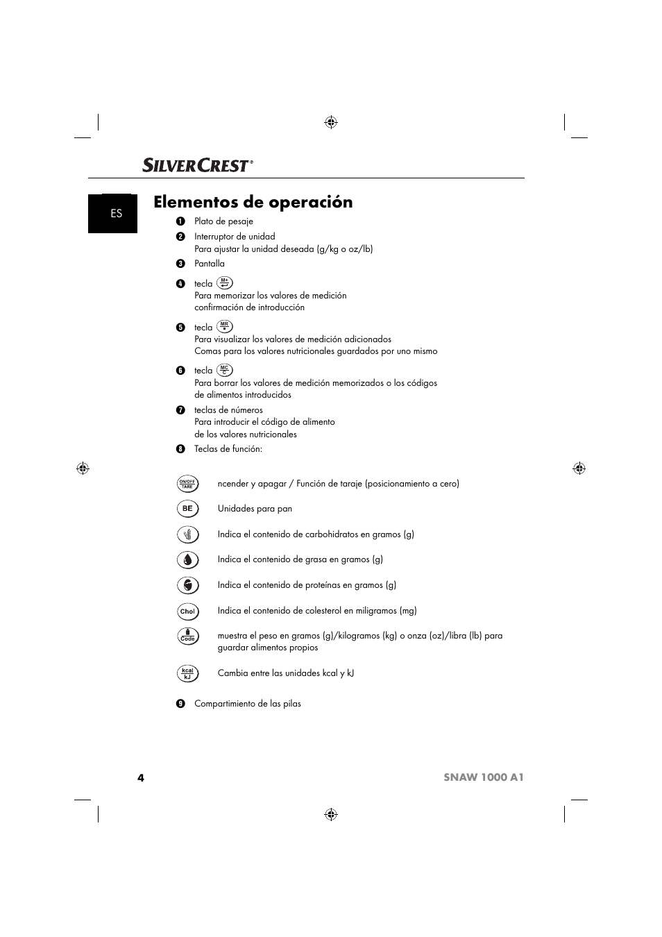 Elementos de operación | Silvercrest SNAW 1000 A1 User Manual | Page 7 / 182