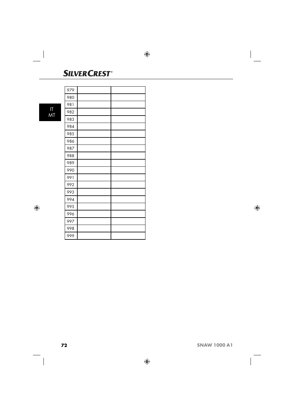 It mt | Silvercrest SNAW 1000 A1 User Manual | Page 75 / 182