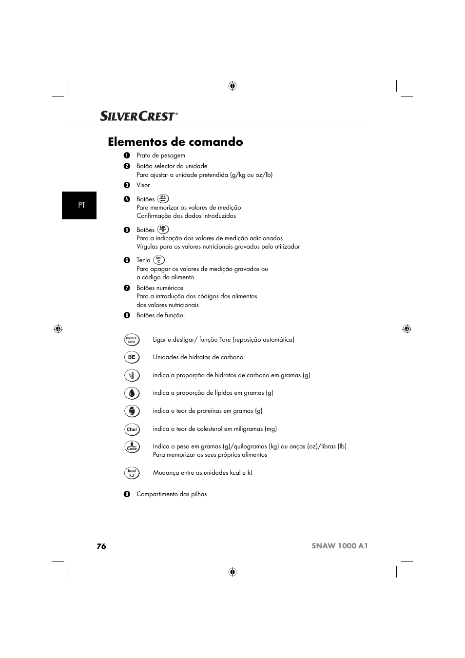 Elementos de comando | Silvercrest SNAW 1000 A1 User Manual | Page 79 / 182