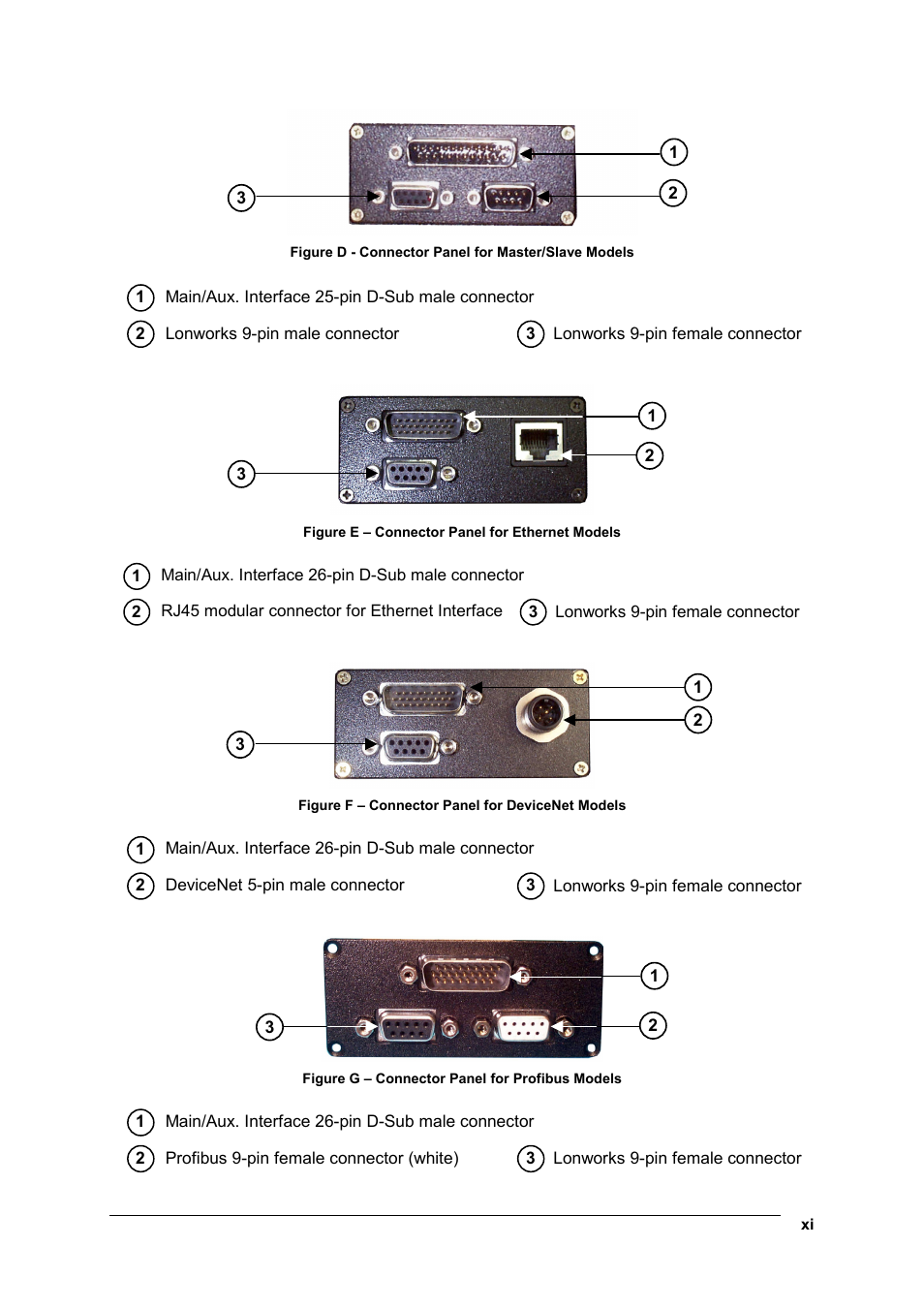Datalogic Scanning DS6300 User Manual | Page 11 / 105