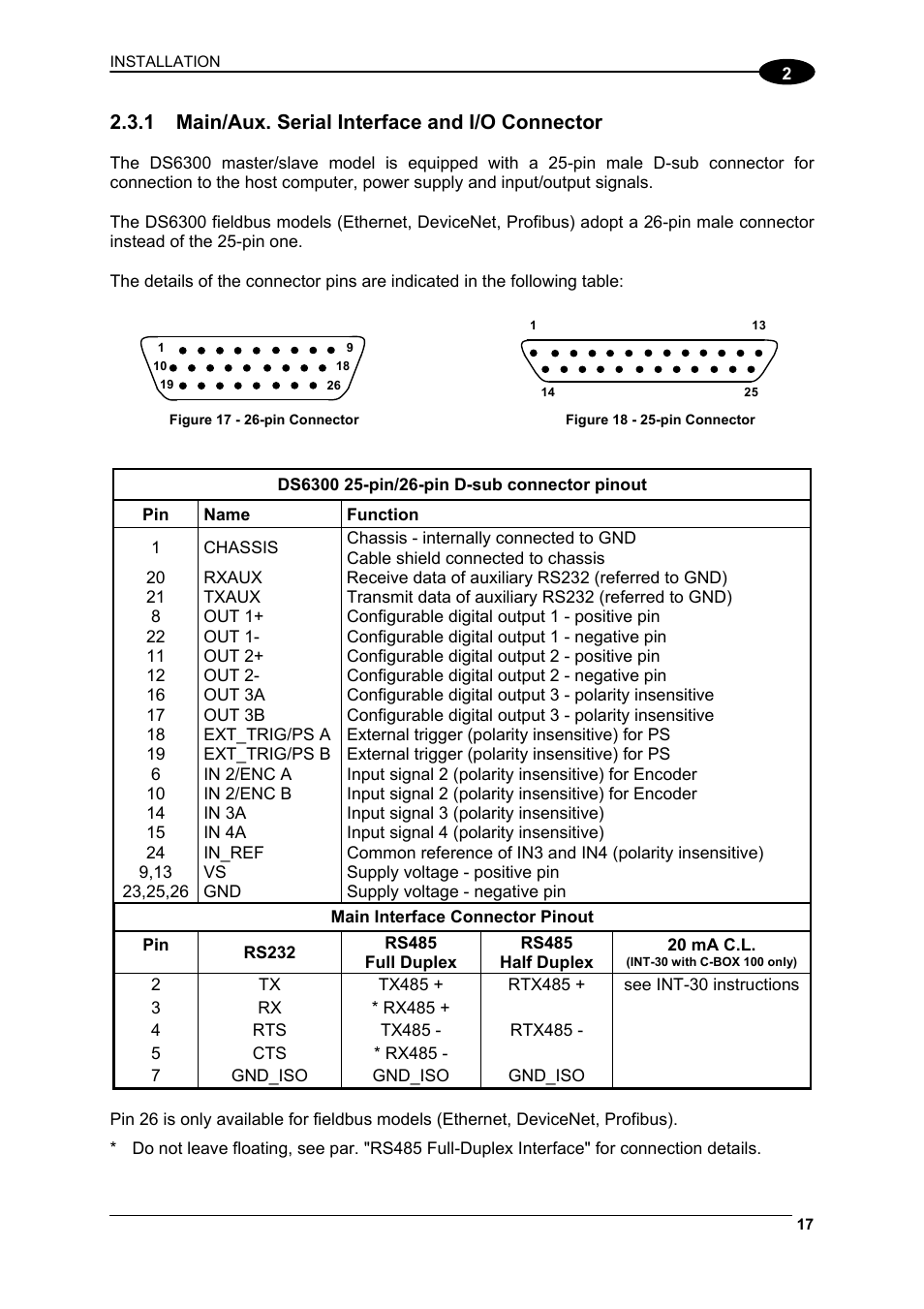 Main/aux. serial interface and i/o connector, 1 main/aux. serial interface and i/o connector | Datalogic Scanning DS6300 User Manual | Page 31 / 105