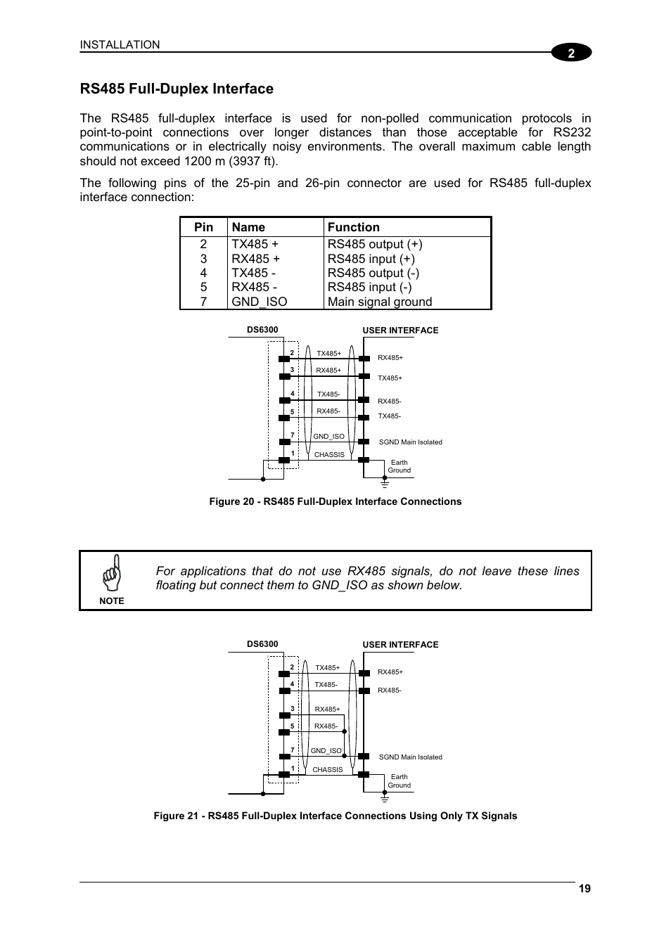 Rs485 full-duplex interface | Datalogic Scanning DS6300 User Manual | Page 33 / 105