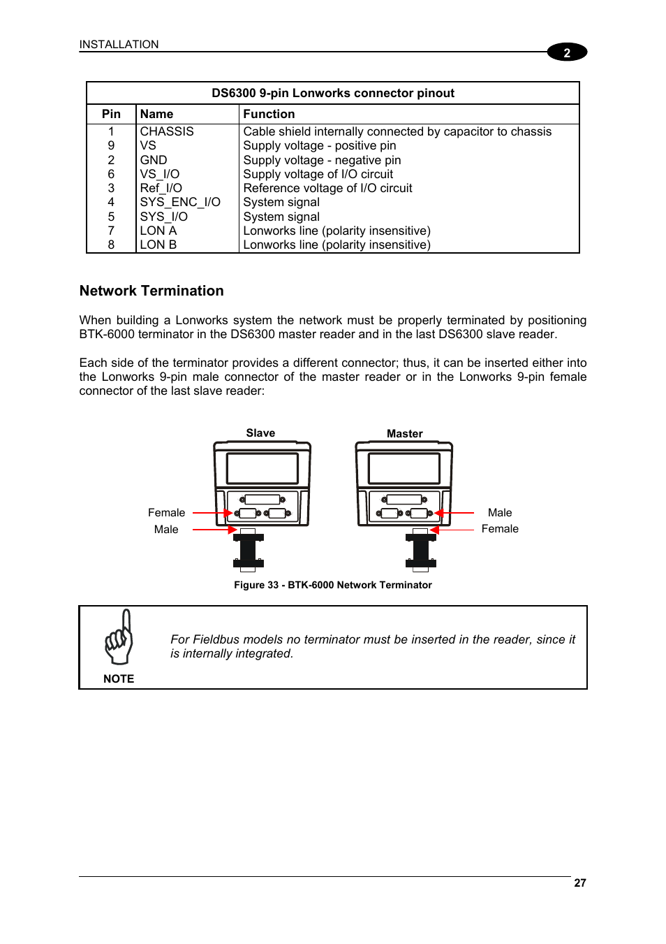Datalogic Scanning DS6300 User Manual | Page 41 / 105