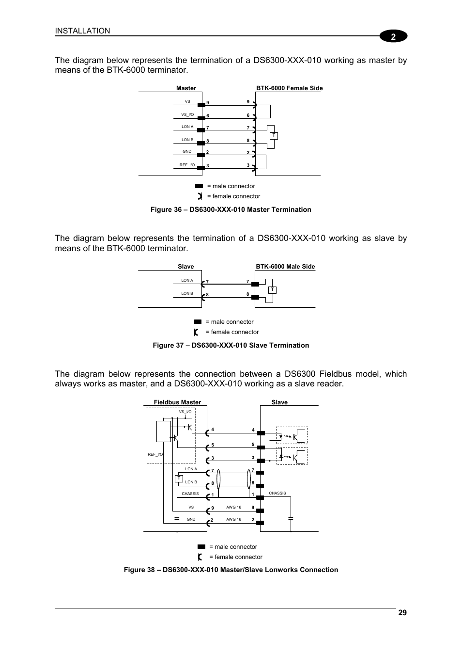Installation | Datalogic Scanning DS6300 User Manual | Page 43 / 105