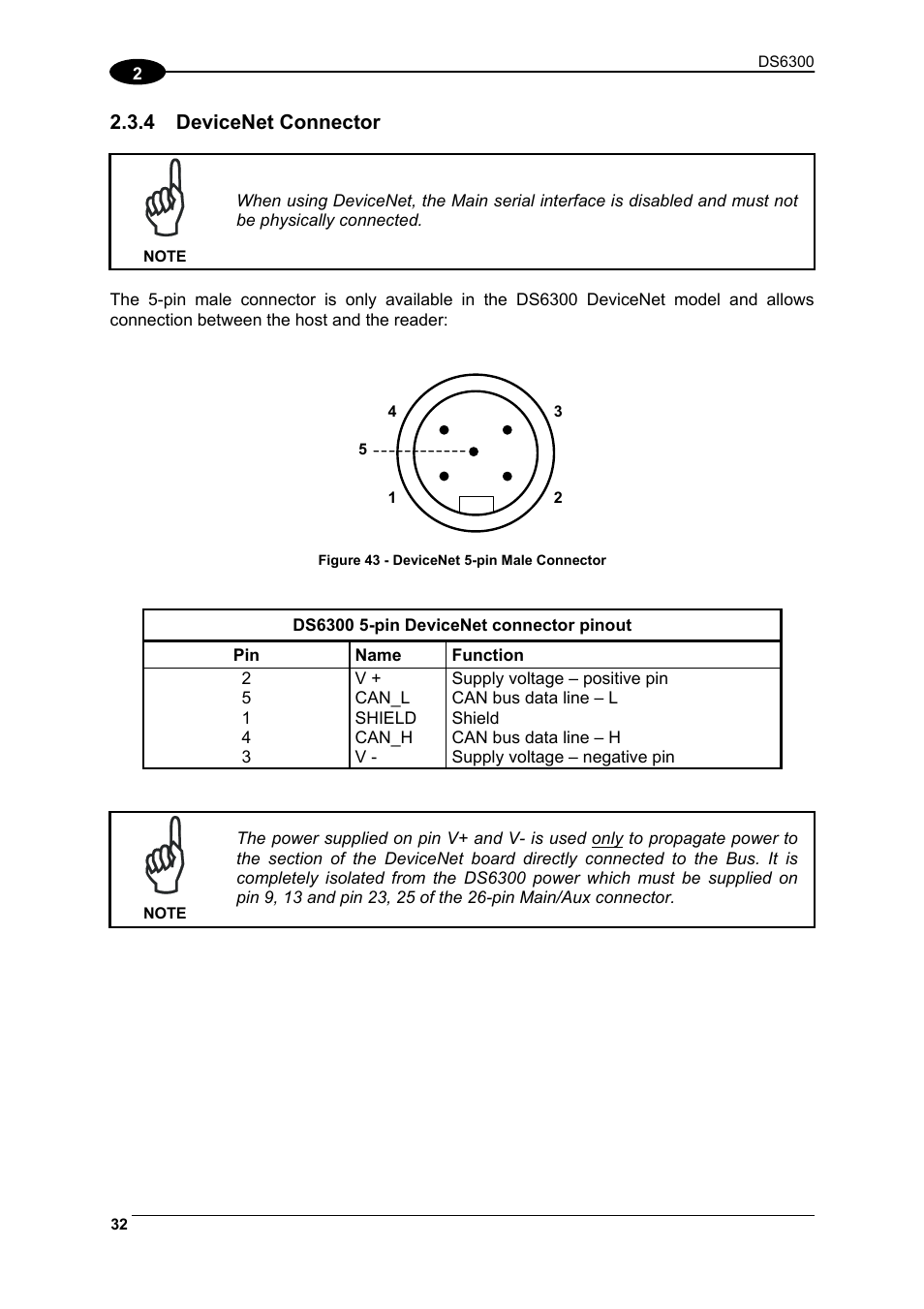 Devicenet connector | Datalogic Scanning DS6300 User Manual | Page 46 / 105