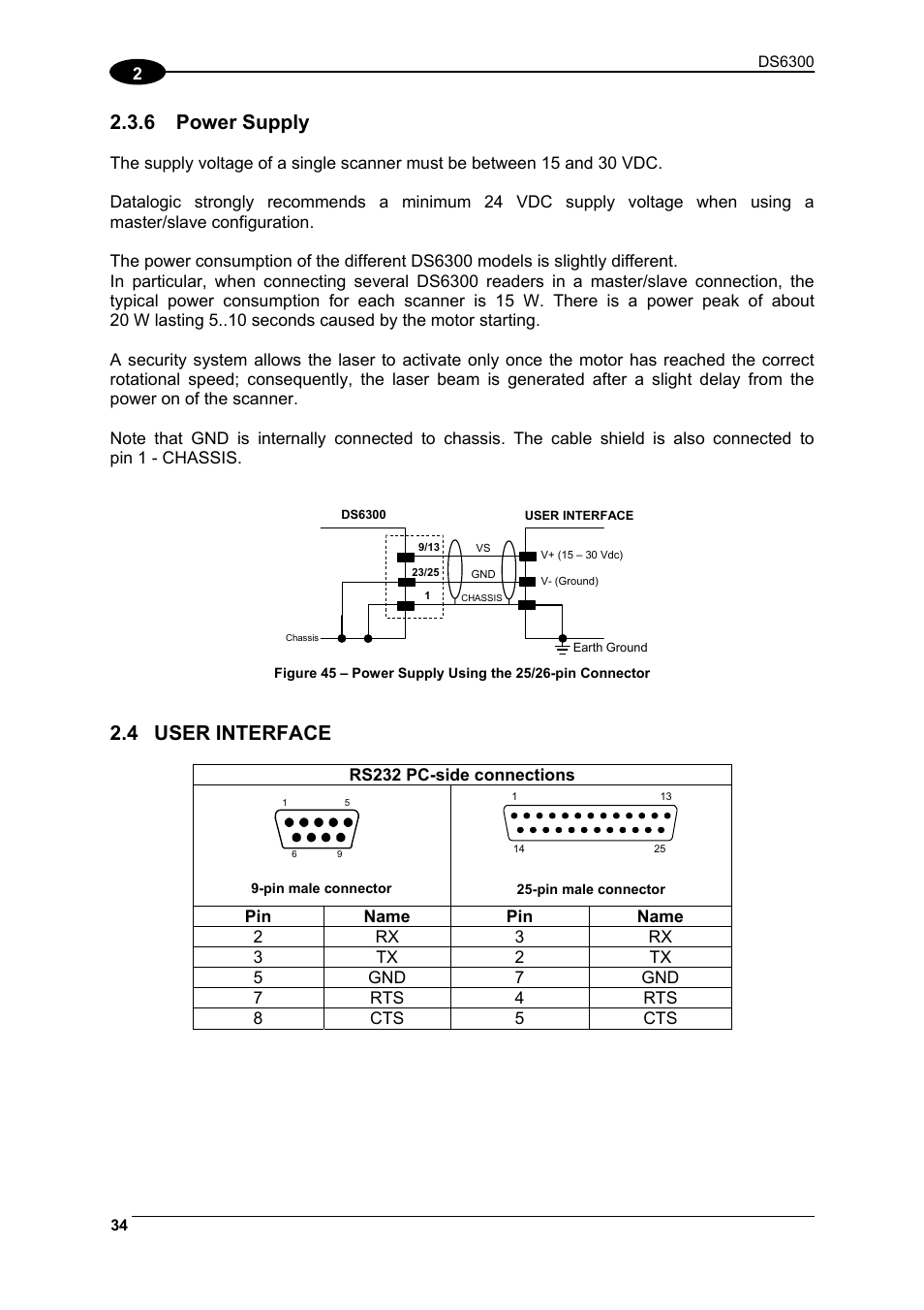 Power supply, User interface, 6 power supply | 4 user interface | Datalogic Scanning DS6300 User Manual | Page 48 / 105