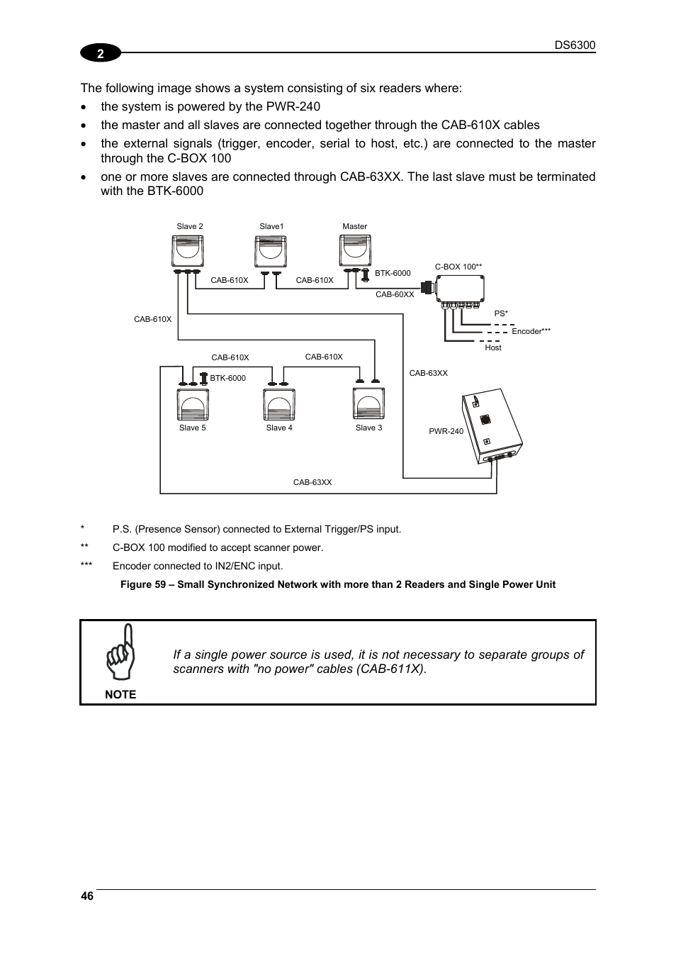Datalogic Scanning DS6300 User Manual | Page 60 / 105