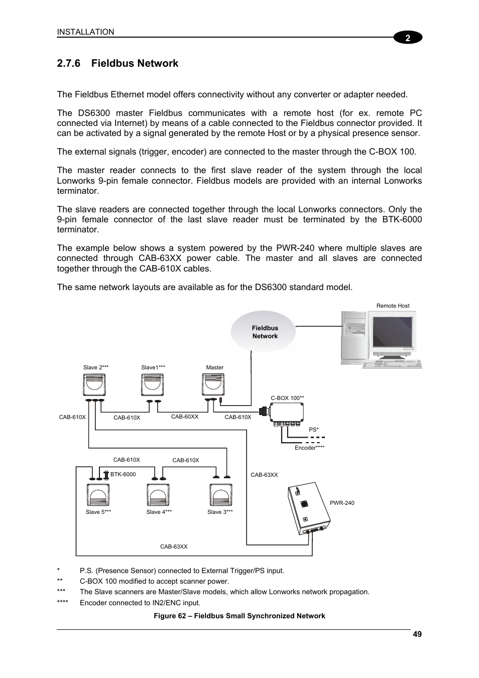 Fieldbus network, 6 fieldbus network | Datalogic Scanning DS6300 User Manual | Page 63 / 105