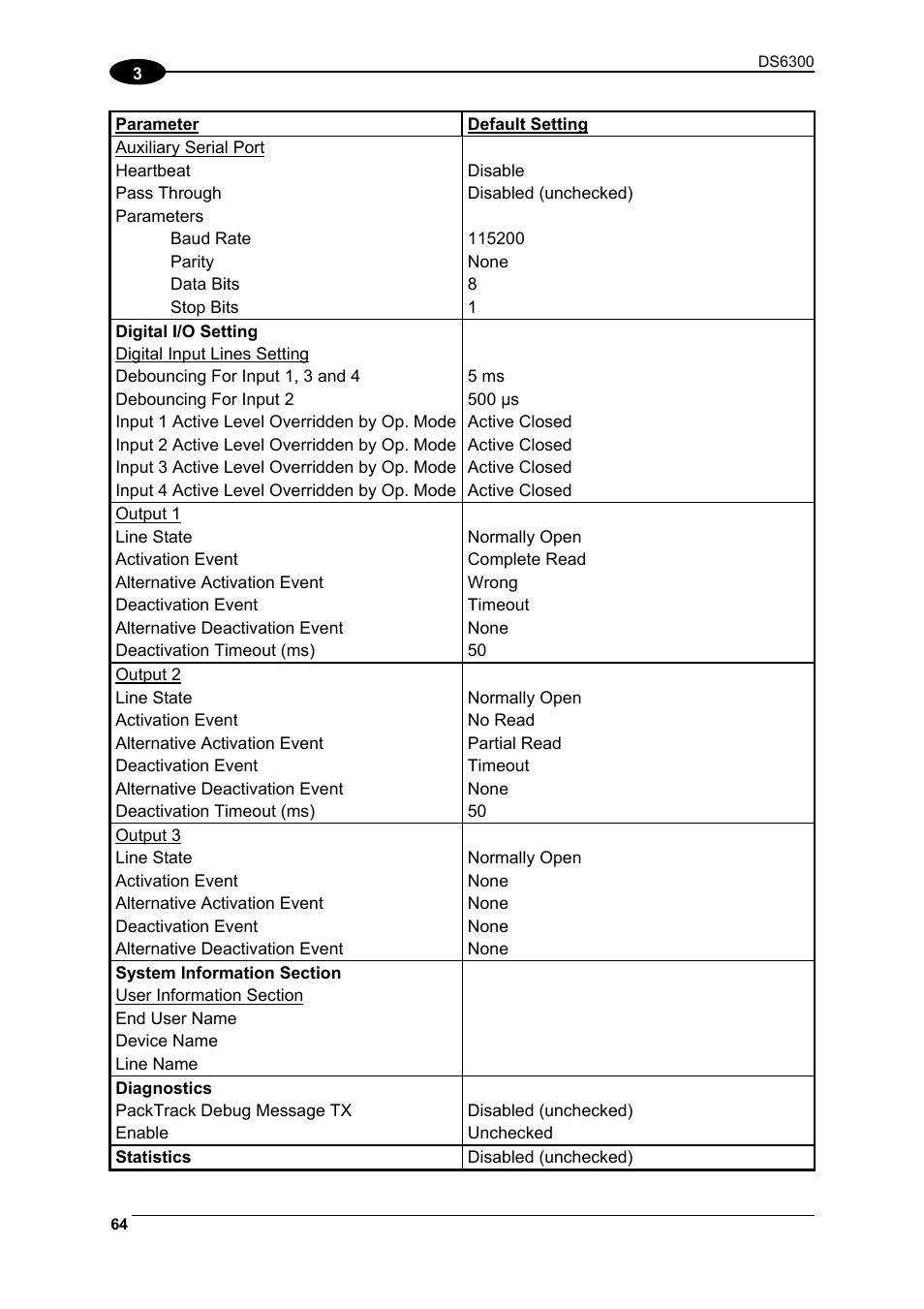 Datalogic Scanning DS6300 User Manual | Page 78 / 105