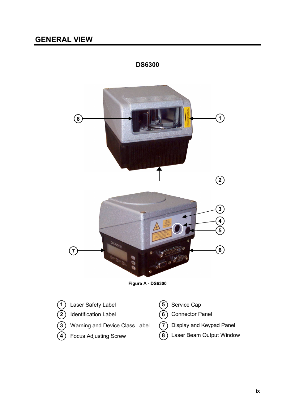 General view | Datalogic Scanning DS6300 User Manual | Page 9 / 105