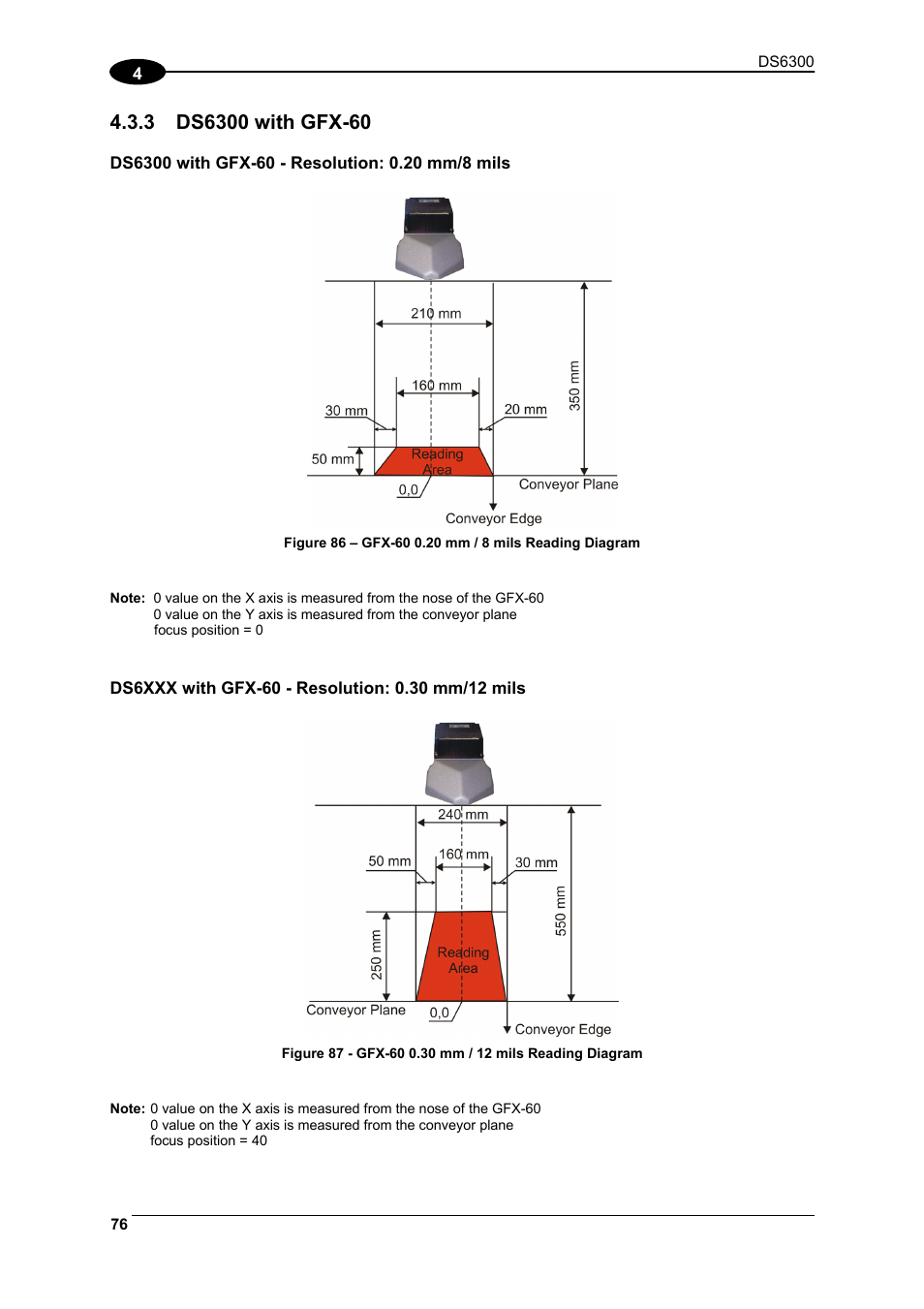 Ds6300 with gfx-60 | Datalogic Scanning DS6300 User Manual | Page 90 / 105