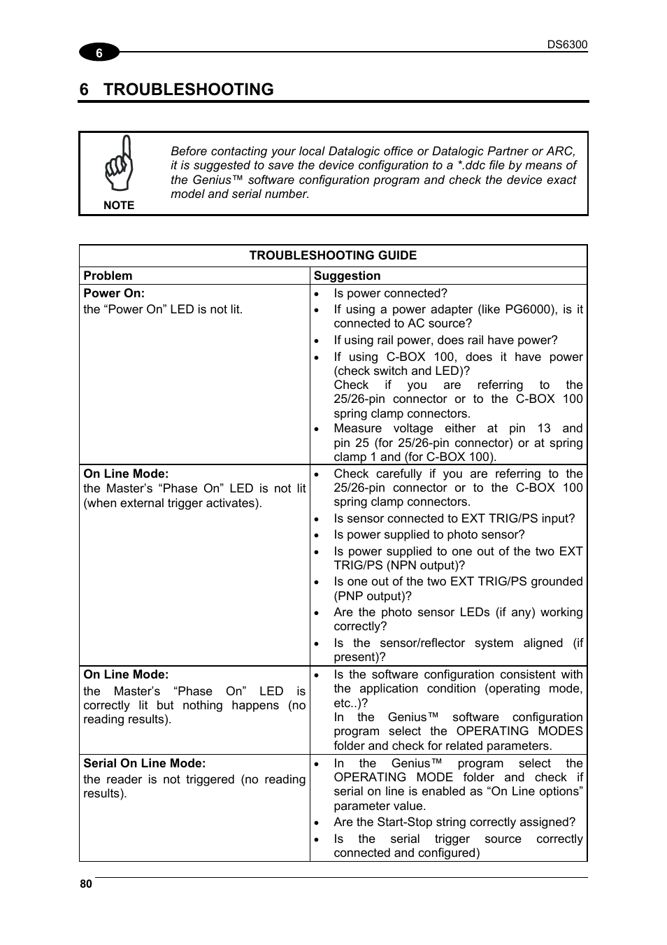 Troubleshooting, 6 troubleshooting | Datalogic Scanning DS6300 User Manual | Page 94 / 105