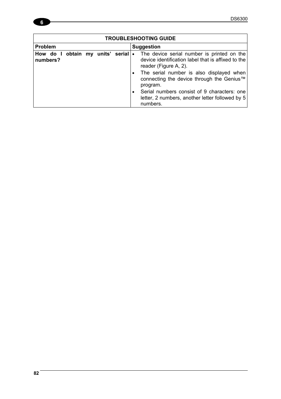 Datalogic Scanning DS6300 User Manual | Page 96 / 105