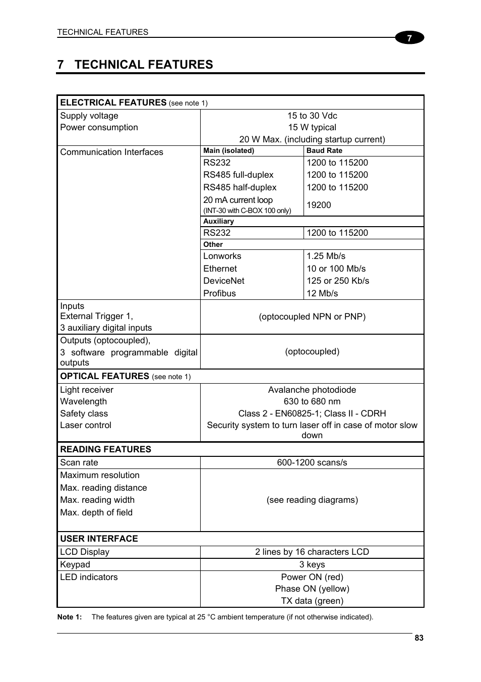 Technical features, 7 technical features | Datalogic Scanning DS6300 User Manual | Page 97 / 105