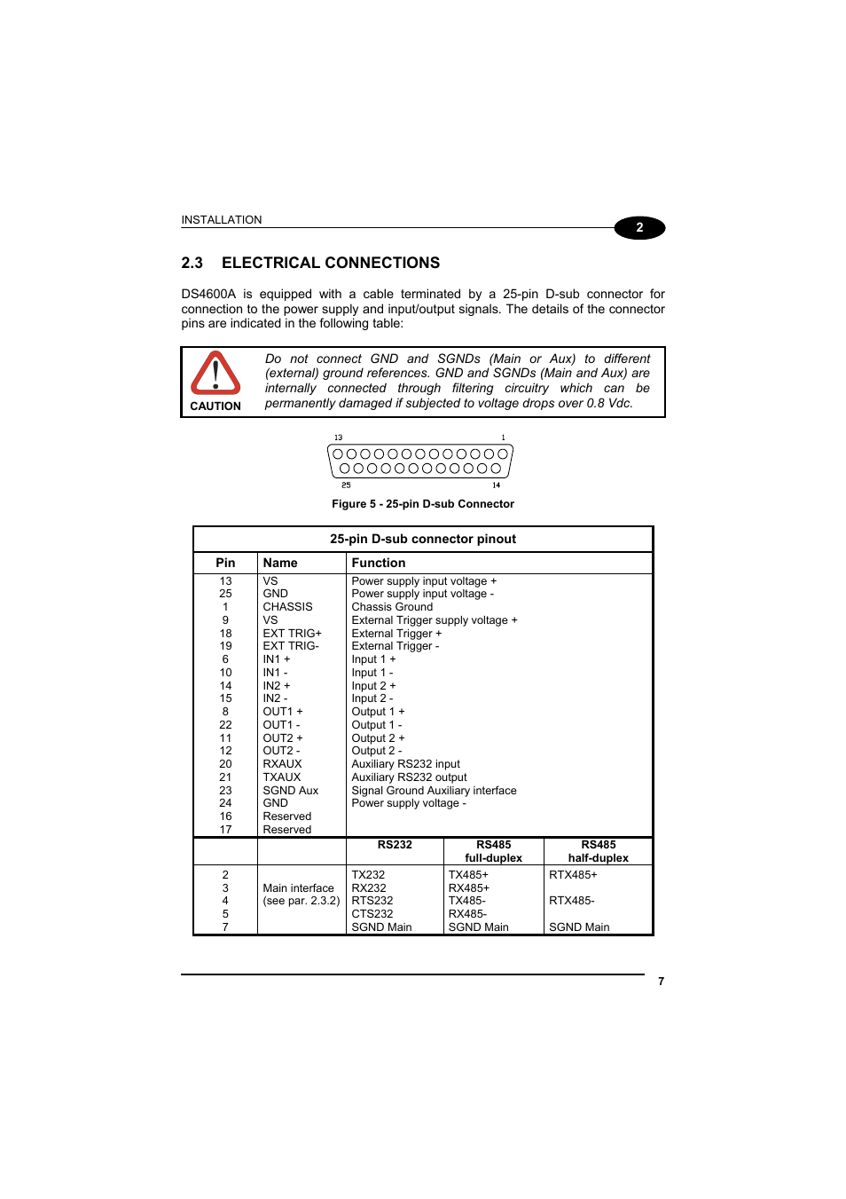 Electrical connections, See all sub-paragraphs under 2.3, 3 electrical connections | Datalogic Scanning DS4600A User Manual | Page 19 / 63