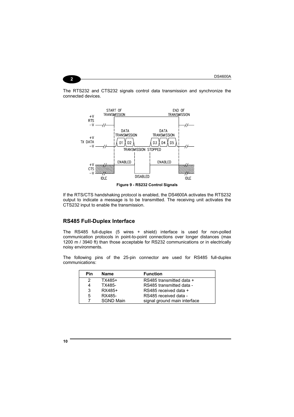 Rs485 full-duplex interface | Datalogic Scanning DS4600A User Manual | Page 22 / 63