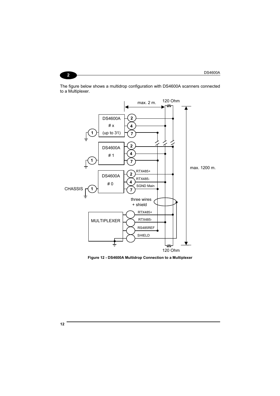 Datalogic Scanning DS4600A User Manual | Page 24 / 63