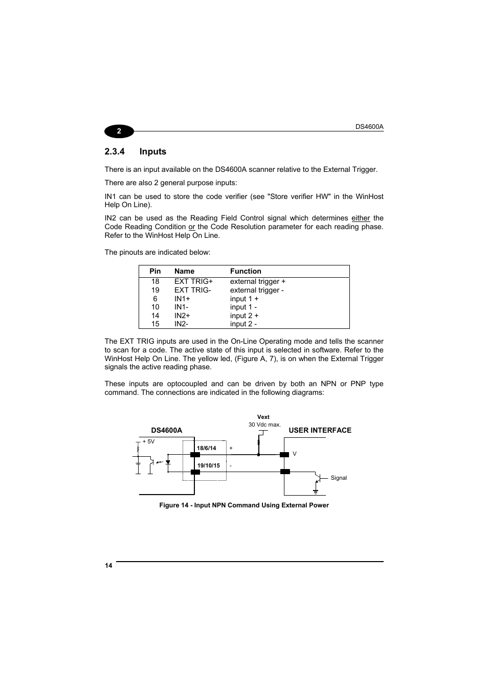 Inputs | Datalogic Scanning DS4600A User Manual | Page 26 / 63