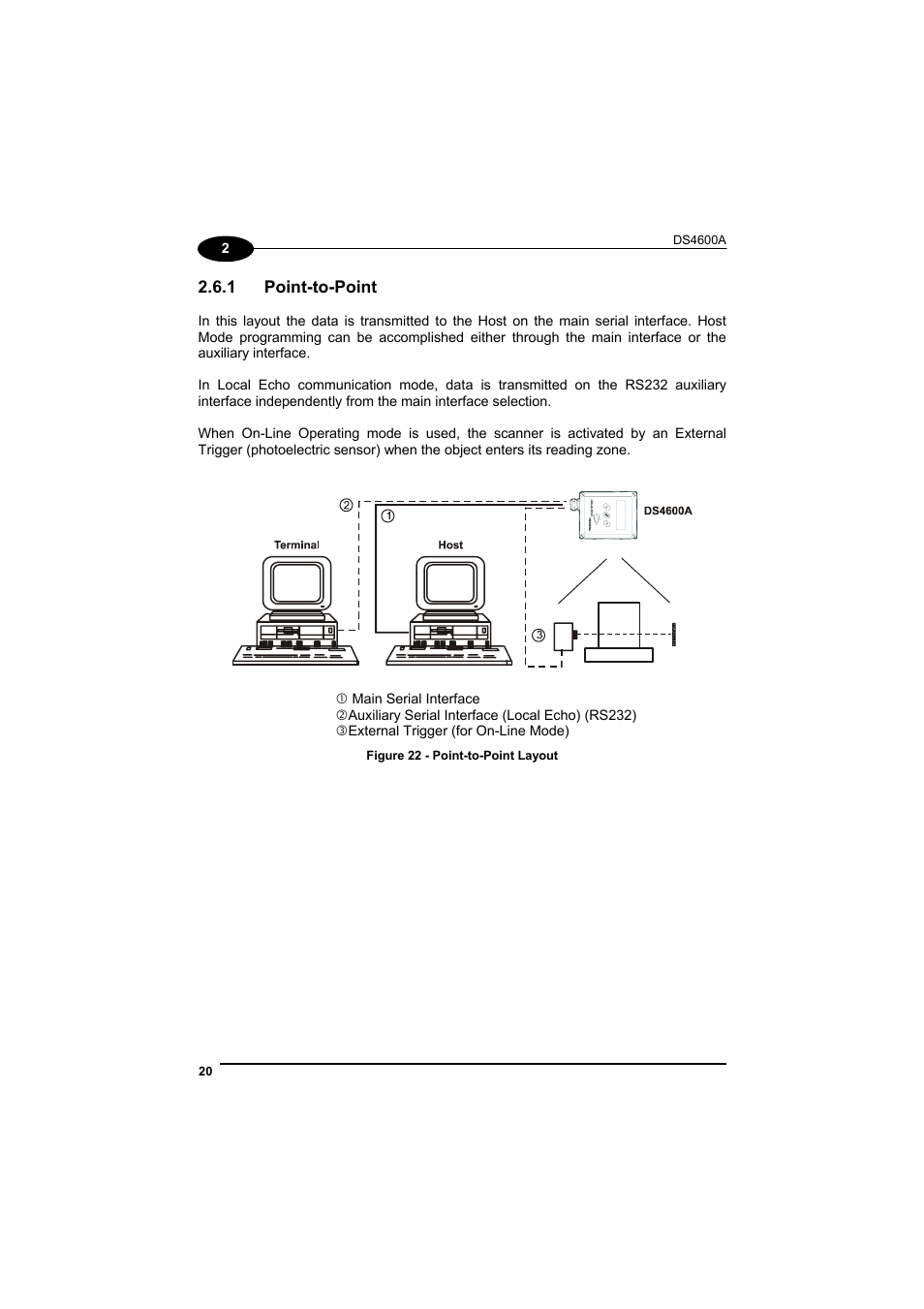 Point-to-point | Datalogic Scanning DS4600A User Manual | Page 32 / 63