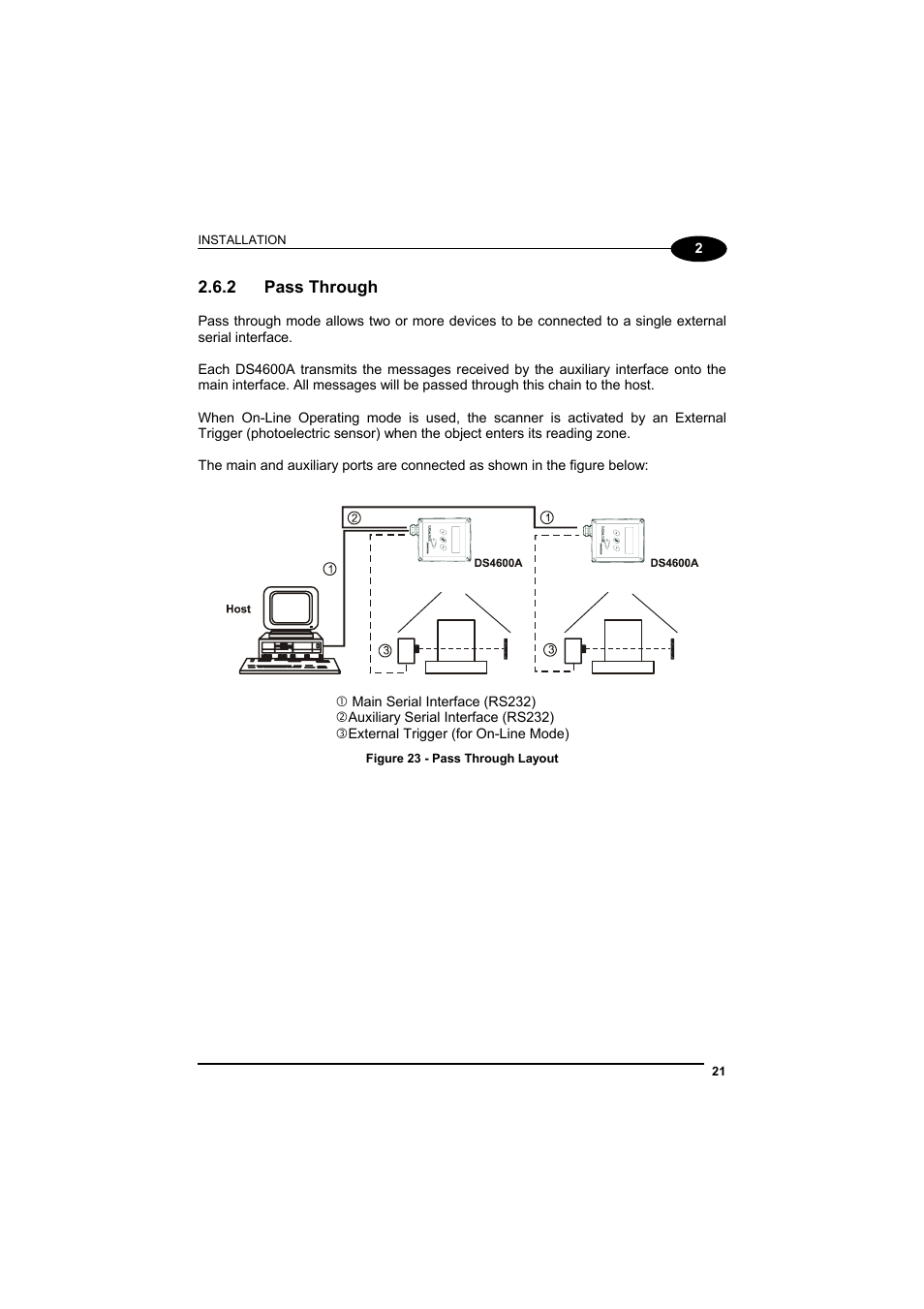 Pass through | Datalogic Scanning DS4600A User Manual | Page 33 / 63