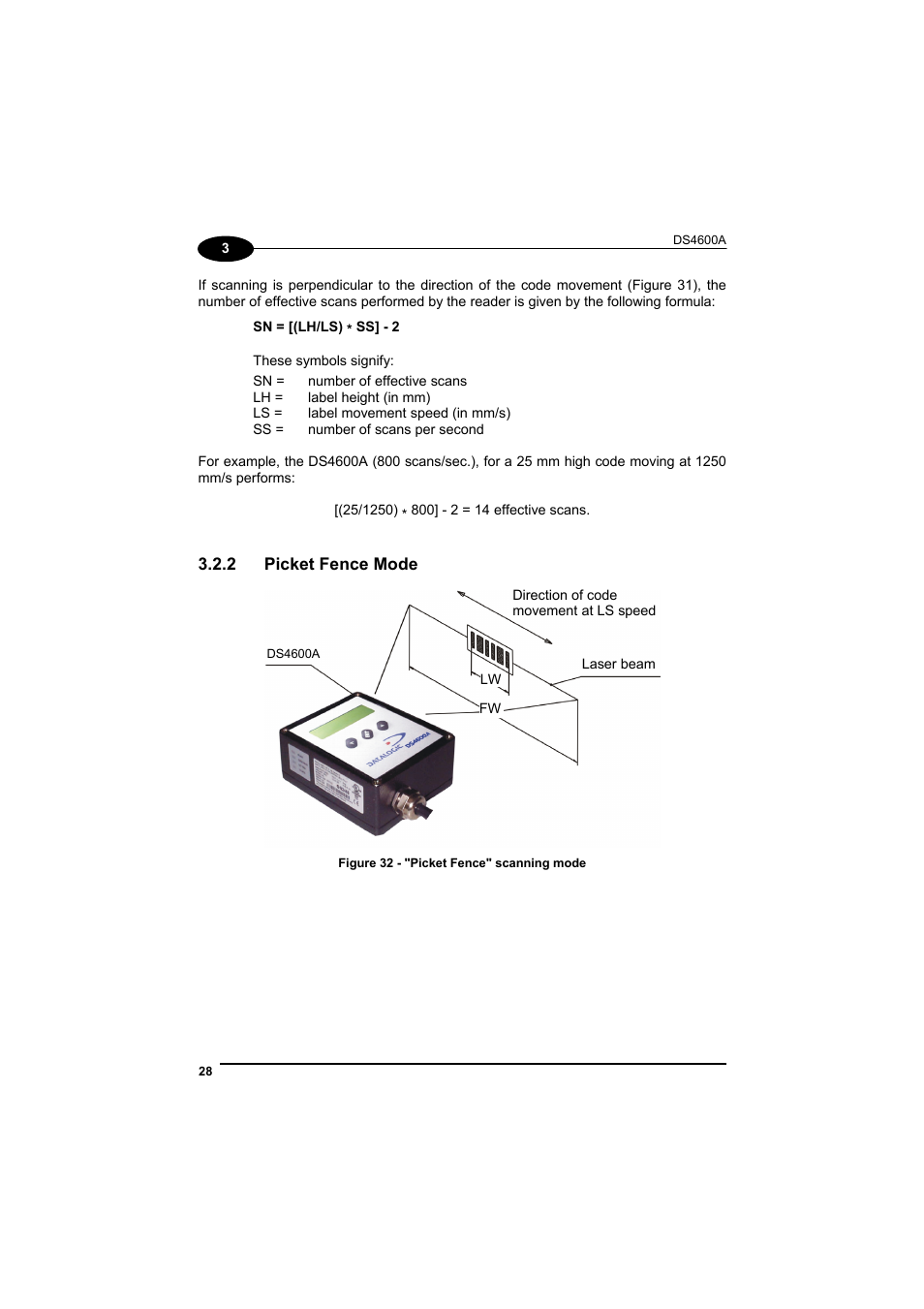 Picket fence mode | Datalogic Scanning DS4600A User Manual | Page 40 / 63