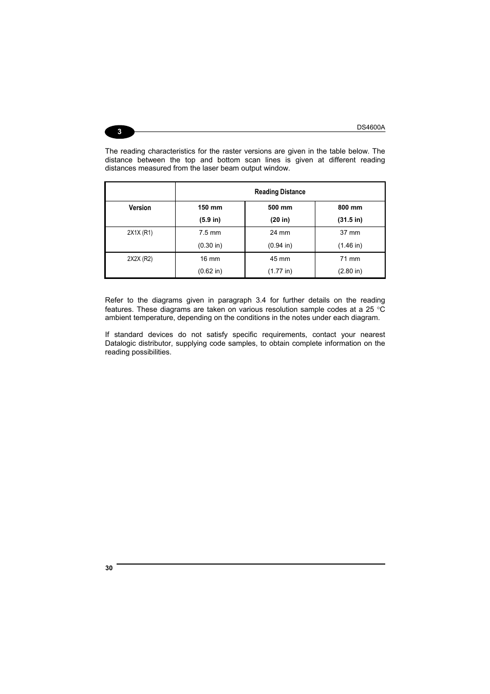 Datalogic Scanning DS4600A User Manual | Page 42 / 63