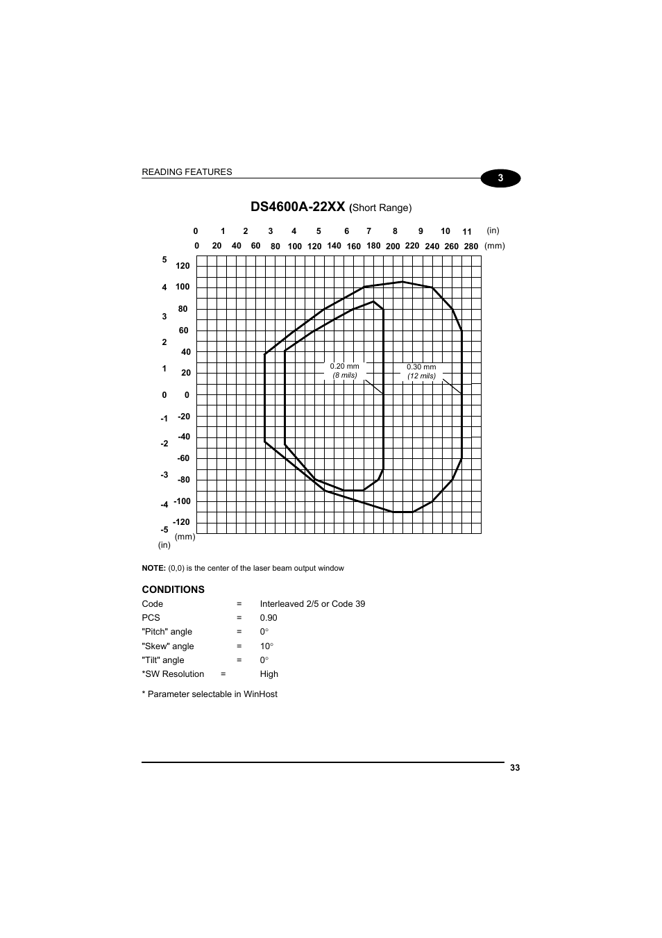 Datalogic Scanning DS4600A User Manual | Page 45 / 63
