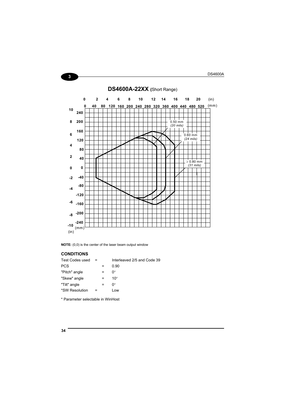 Datalogic Scanning DS4600A User Manual | Page 46 / 63