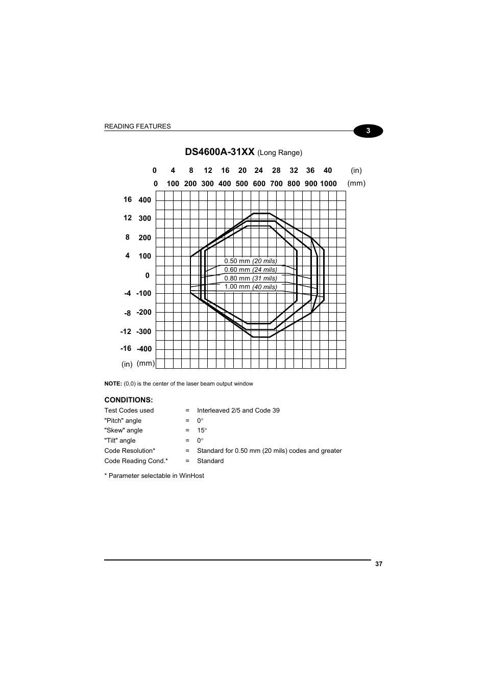 Datalogic Scanning DS4600A User Manual | Page 49 / 63