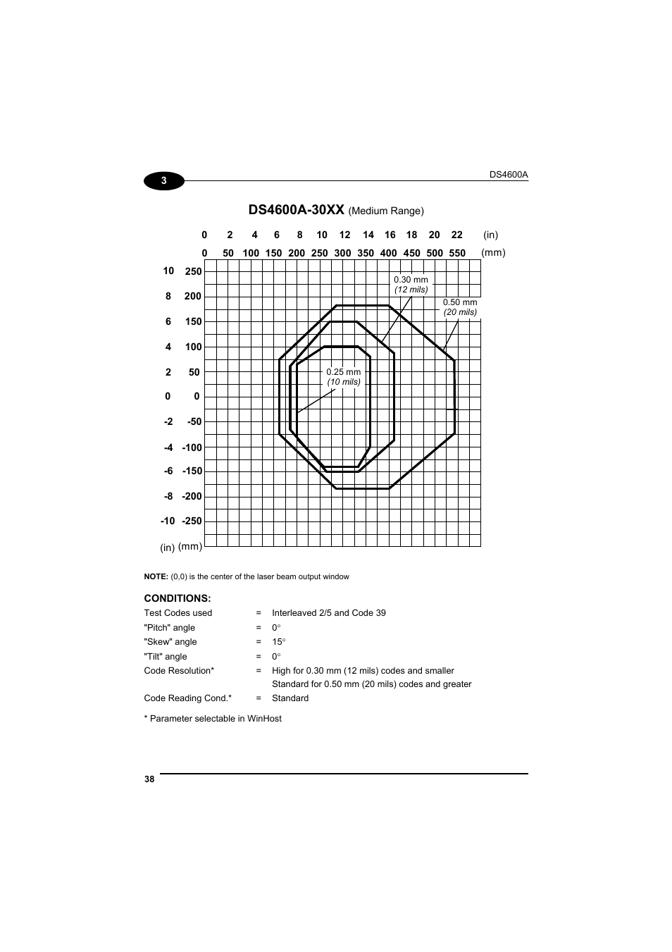 Datalogic Scanning DS4600A User Manual | Page 50 / 63