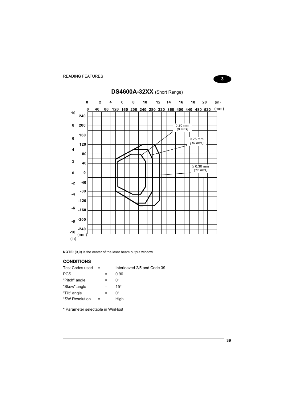 Datalogic Scanning DS4600A User Manual | Page 51 / 63