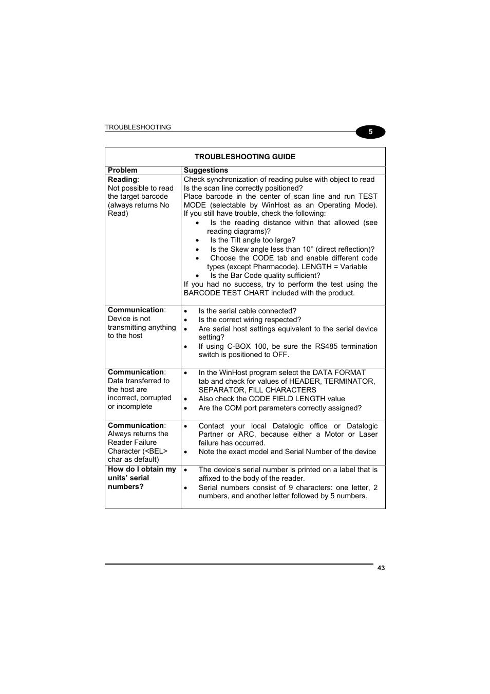 Datalogic Scanning DS4600A User Manual | Page 55 / 63